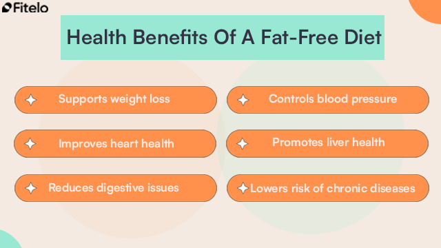 health benefits of a fat free diet
