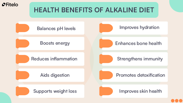 health benefits of an alkaline diet