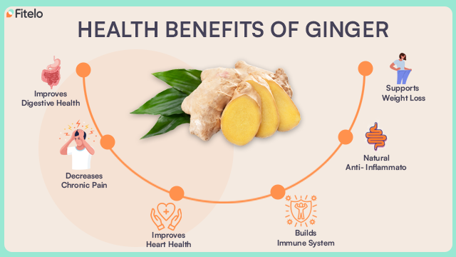 health benefits of ginger