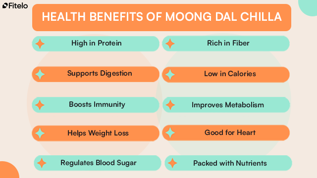 health benefits of moong dal chilla
