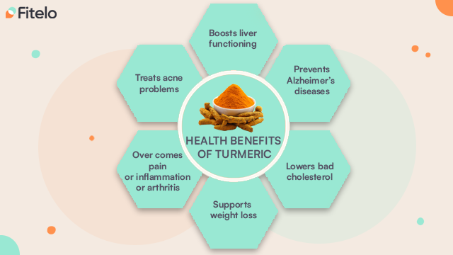 health benefits of turmeric