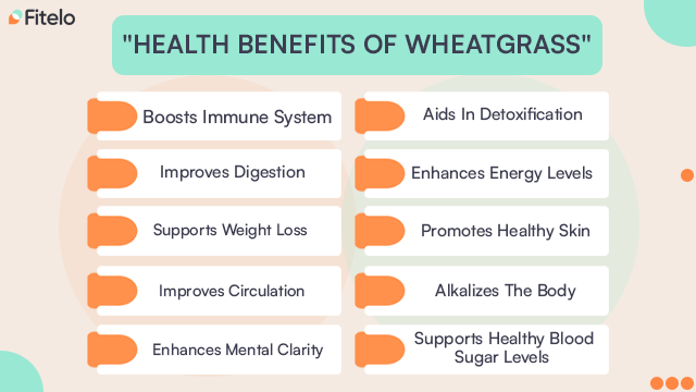Health benefits of wheatgrass