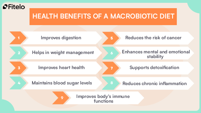 health benefits of a macrobiotic diet