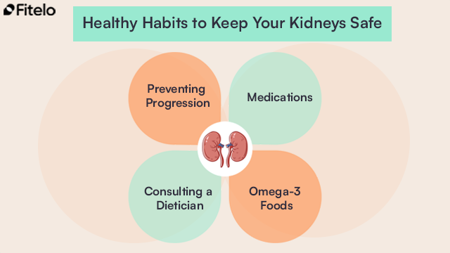 Healthy Habits to Keep Your Kidneys Safe 