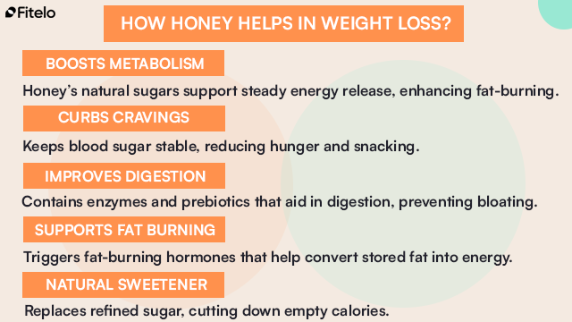 how honey helps in weight loss
