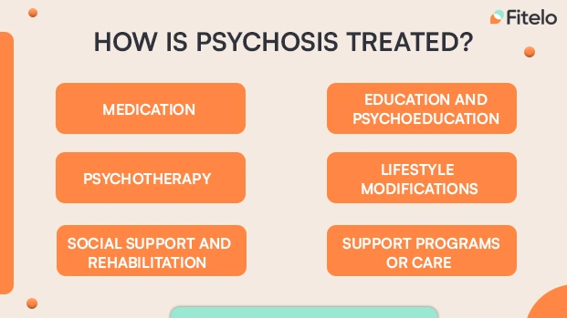 How Is Psychosis Treated?