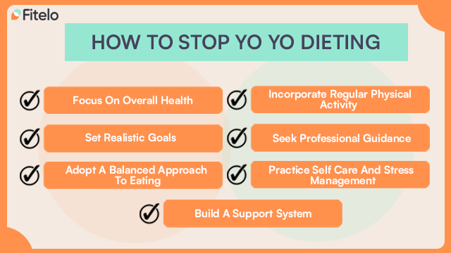 How To Stop Yo-Yo Dieting