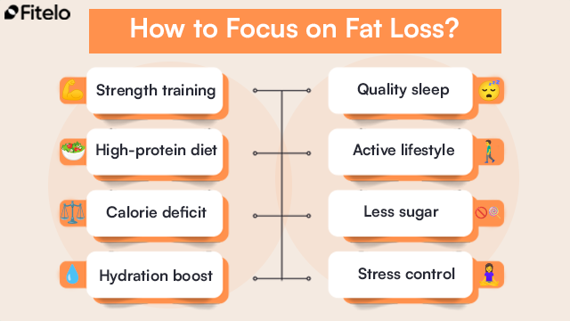 how to focus on fat loss