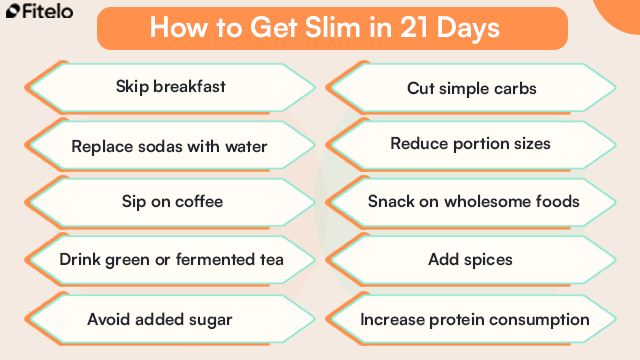 How to Get Slim in 21 Days: Skip breakfast
Replace sodas with water
Sip on coffee
Drink green or fermented tea
Avoid added sugar
Cut simple carbs
Reduce portion sizes
Snack on wholesome foods
Add spices
Increase protein consumption