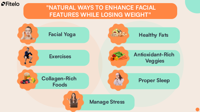 Natural Ways To Enhance Facial Features While Losing Weight: Facial Yoga
Exercises
Collagen-Rich Foods (Bone broth, citrus fruits, and berries )
Healthy Fats (Avocados, nuts, and seeds)
Antioxidant-Rich Veggies (Spinach, carrots, and bell peppers)
Proper Sleep
Manage Stress (Meditation, deep breathing, and yoga)