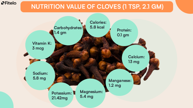 nutritional value of cloves