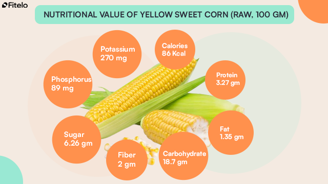 nutritional value of corn
