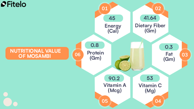 nutritional value of Mosambi