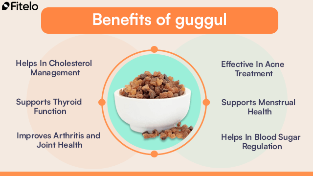 Amazing Benefits Of Guggul: 
1. Weight Loss
2. Helps In Cholesterol Management
3. Supports Thyroid Health
3. Improves Arthritis and joint health
4. Effective in Acne treatment
5. Supports menstrual health
6. Helps in blood sugar regulation.
