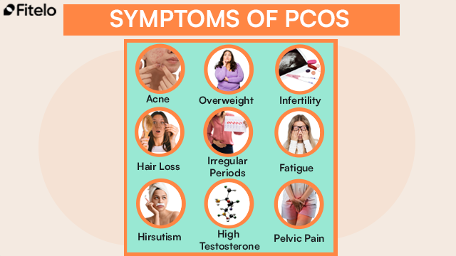 symptoms of PCOS