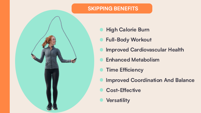 Skipping To Lose Weight In 2 Weeks
