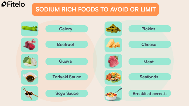 sodium rich foods to avoid