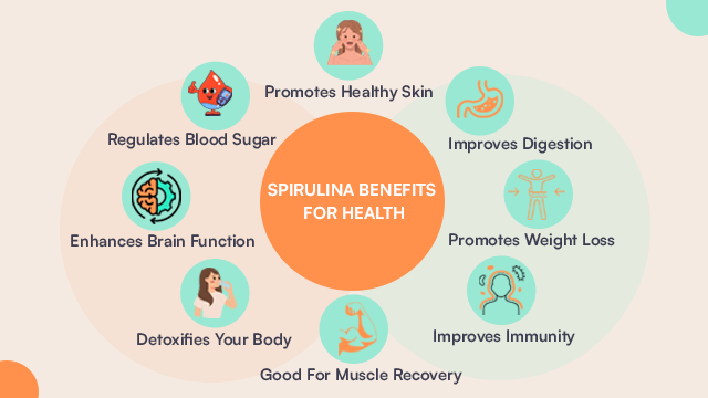  Spirulina Benefits For Health