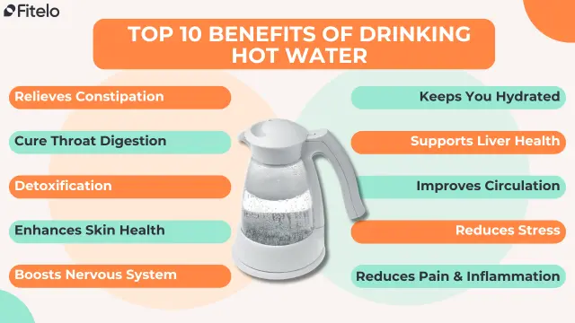 Top 10 Benefits Of Drinking Hot Water