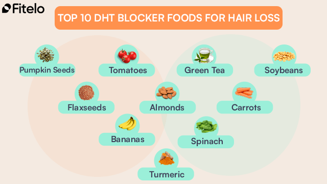 Top 10 DHT Blocker Foods For Hair Growth