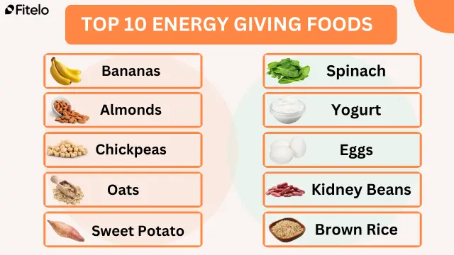 top 10 energy giving food