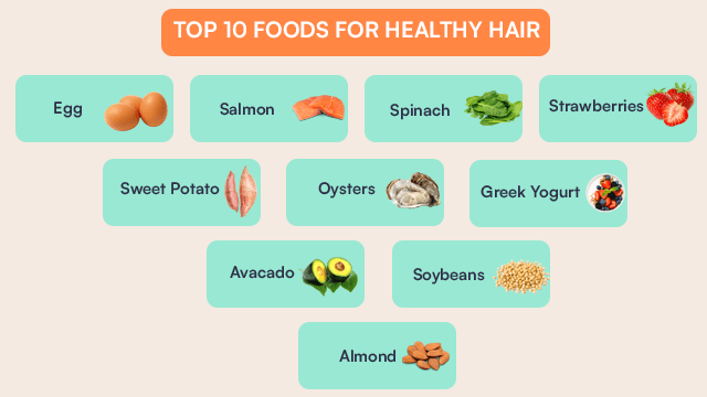 Top 10 foods for healthy hair