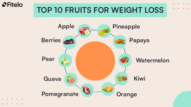 best fruits for weight loss