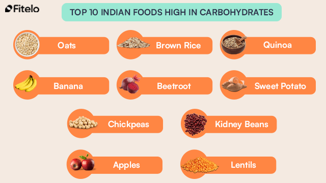 Foods High In Good Carbohydrates
