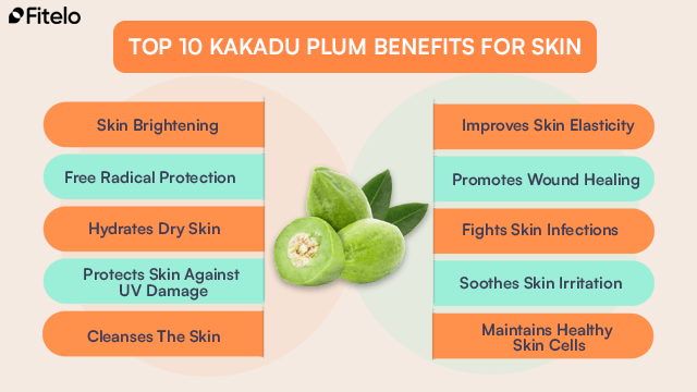 Kakadu plum benefits for skin
