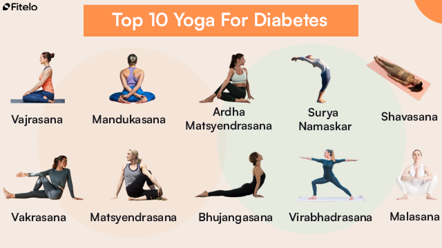 top 10 poses of yoga for diabetes