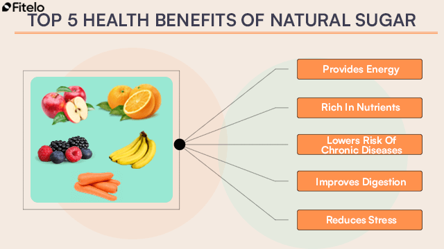 health benefits of natural sugar