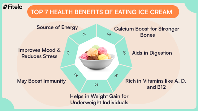 Top 7 Health Benefits Of Eating Ice Cream