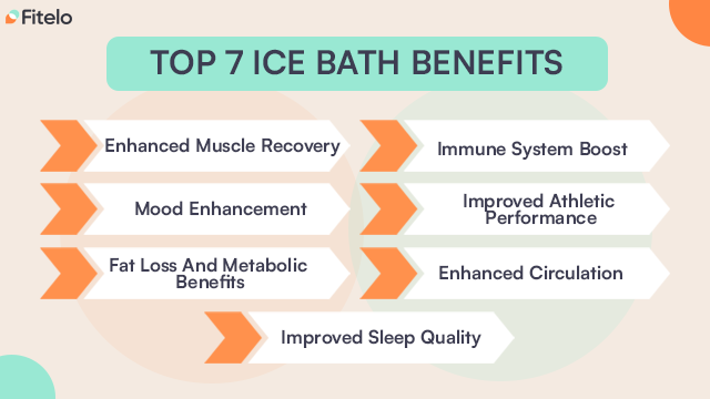 Top 7 Ice Bath Benefits
