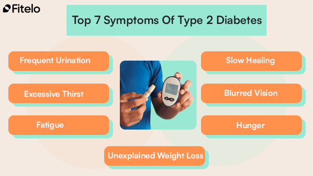 Top 7 Symptoms Of Type 2 Diabetes