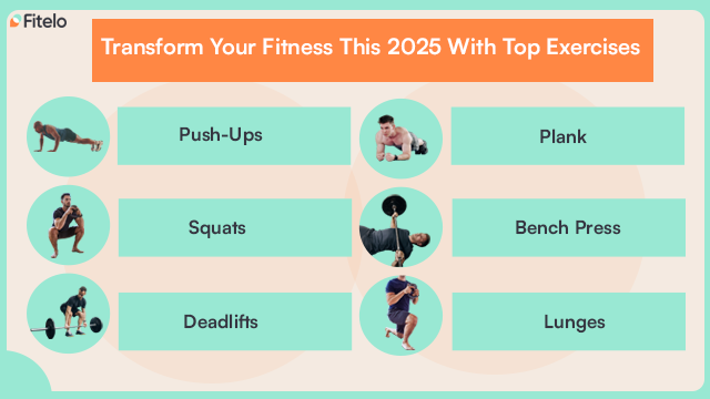 Essential Moves to Upgrade Your Fitness Plan

