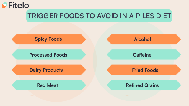 Trigger Foods To Avoid In A Piles Diet