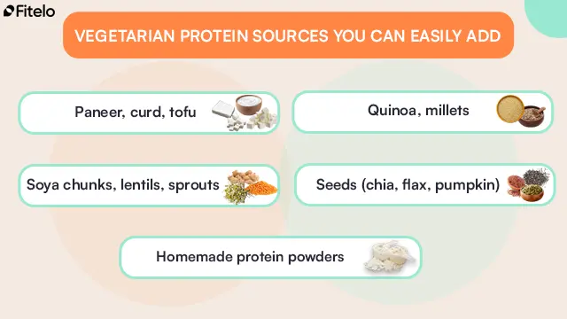 Vegetarian Protein Sources You Can Easily Add