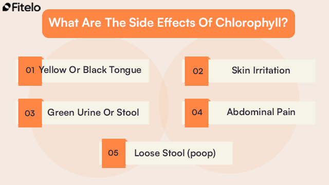 What Are The Side Effects Of Chlorophyll: 1. Yellow Or Black Tongue
2. Green Urine Or Stool
3. Skin Irritation
4. Abdominal Pain
5. Loose Stool (poop)