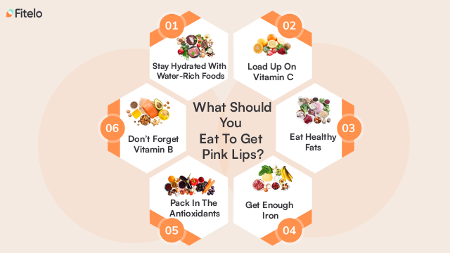 What Should You Eat To Get Pink Lips?