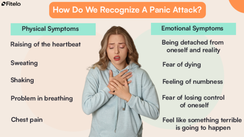 How Do We Recognize A Panic Attack?