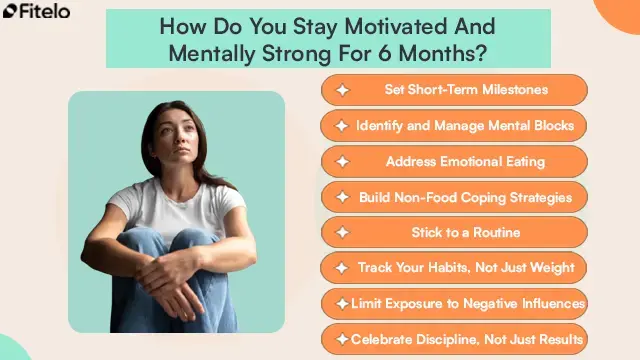 How Do You Stay Motivated And Mentally Strong For 6 Months?