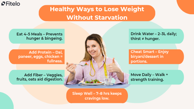 Healthy Ways to Lose Weight Without Starvation