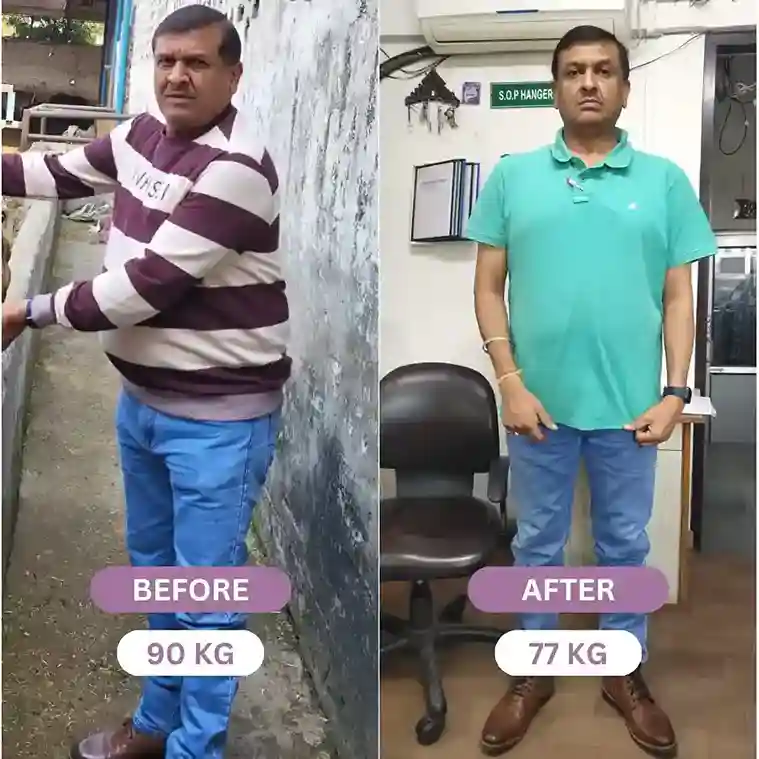 Fitelo Raises $1.5 Million In Pre-Series A Funding