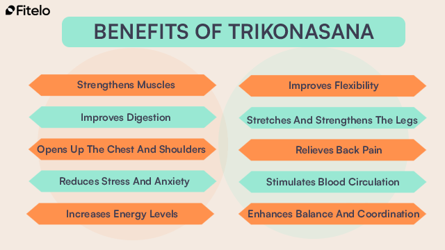 trikonasana benefits