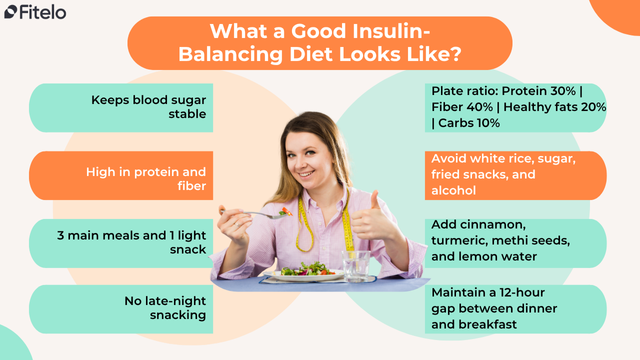 Good Insulin-Balancing Weight Loss Diet