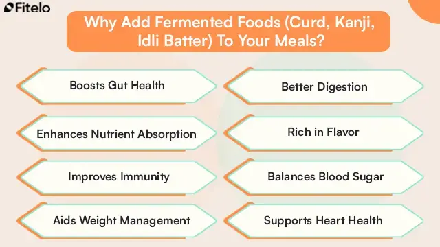 Why Add Fermented Foods to Your weight loss meal?