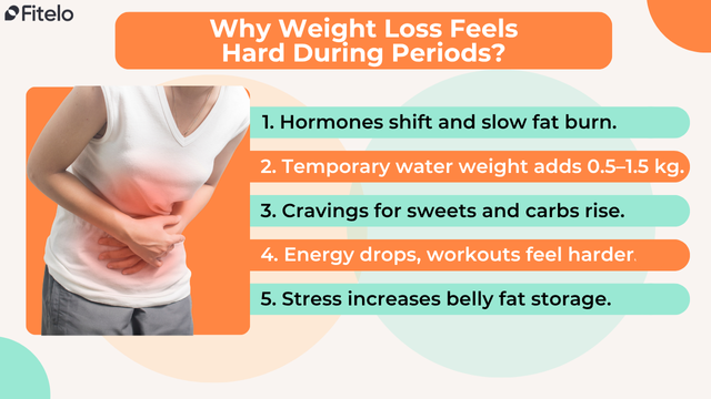 Why Does Weight Loss Feel Harder During Periods?