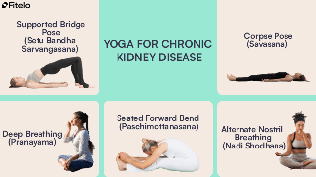 yoga poses for chronic kidney disease